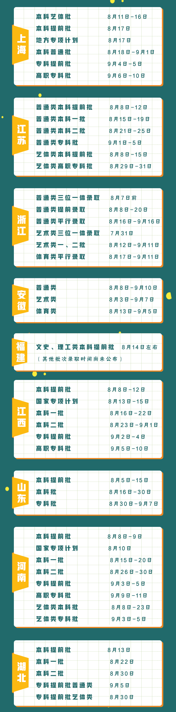 高招录取时间2.png