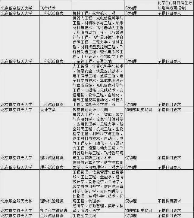 北京航空航天.jpg