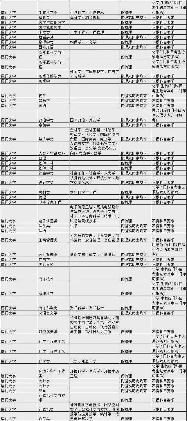 厦门大学.jpg