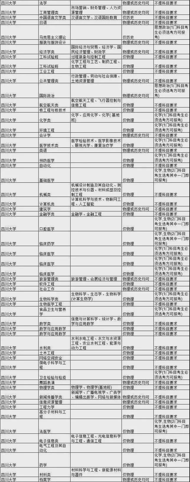 四川大学.jpg