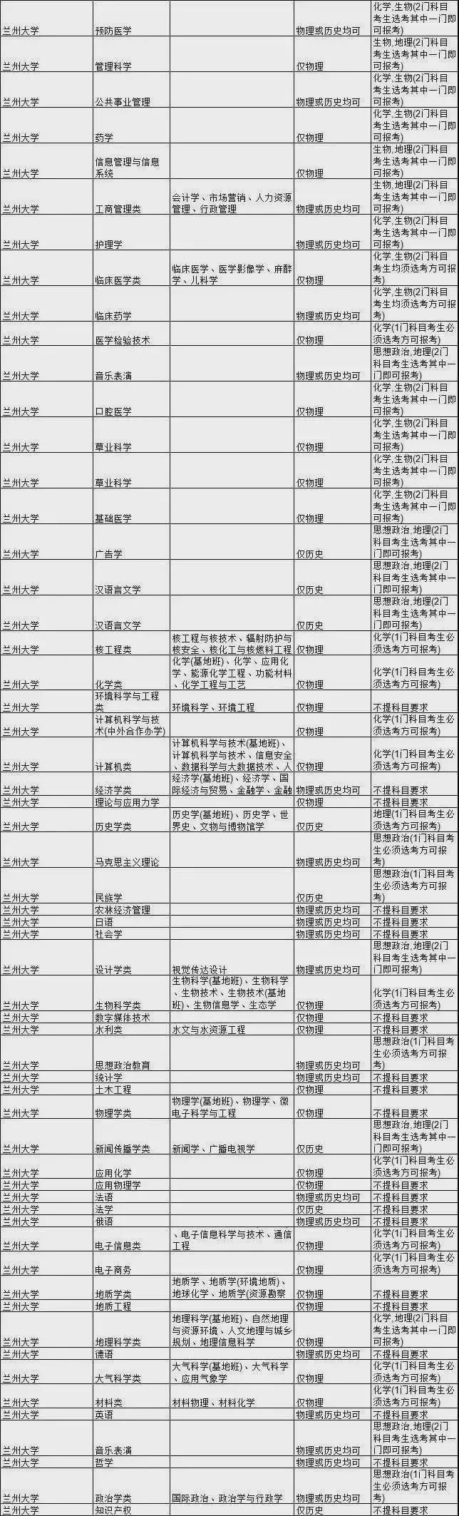 兰州大学.jpg