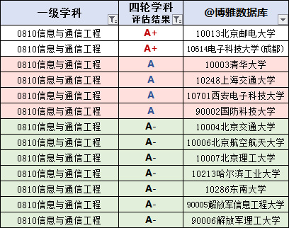 四轮学科1.png