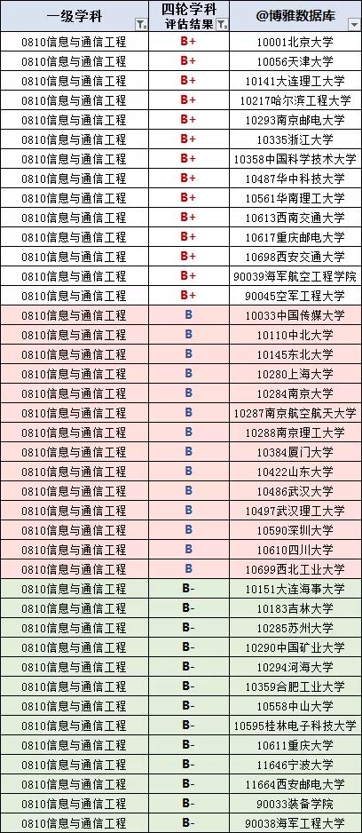 四轮学科2.jpg