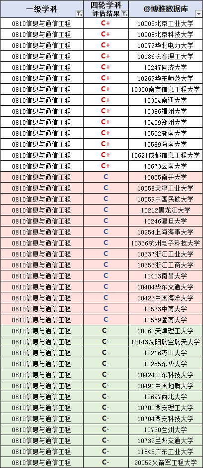 四轮学科3.png