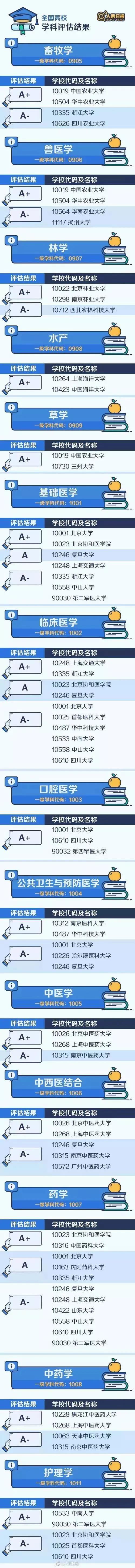 畜牧学7.jpg