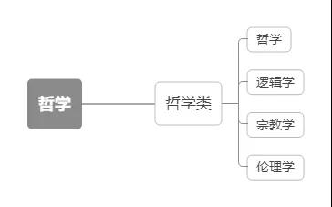 哲学4.jpg