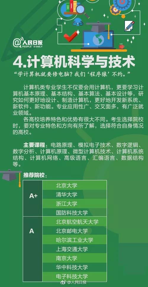 44计算机科学与技术.jpg