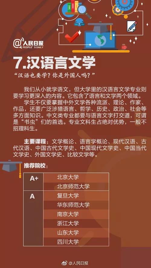 47汉语言文学.jpg