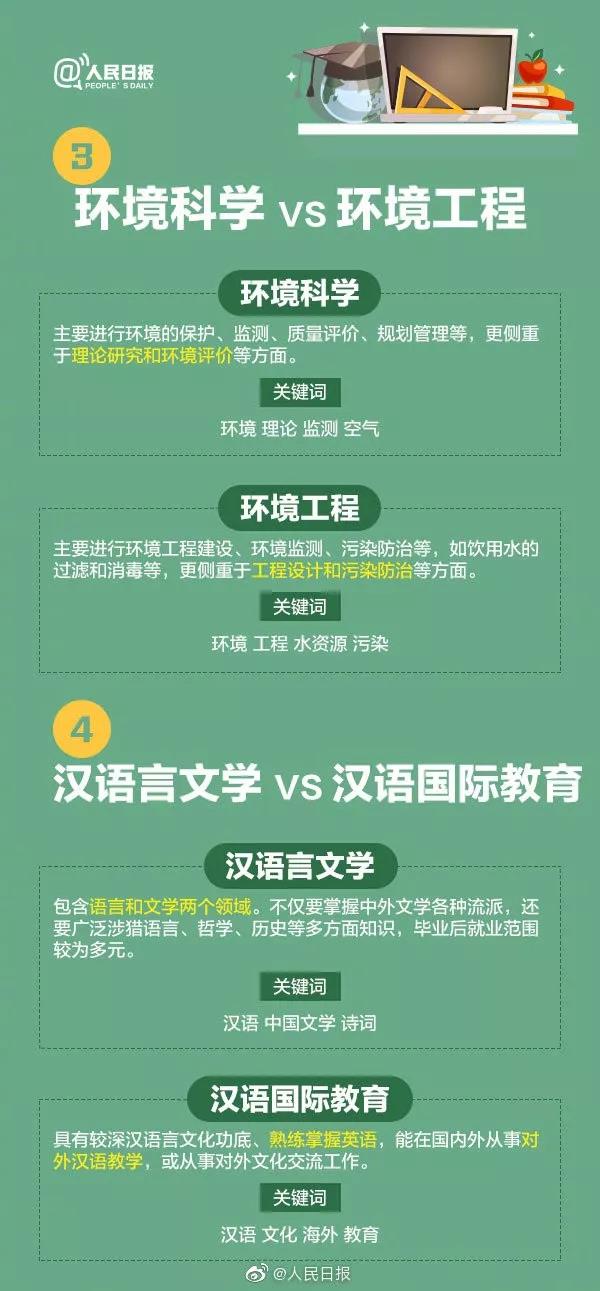 53环境科学.jpg