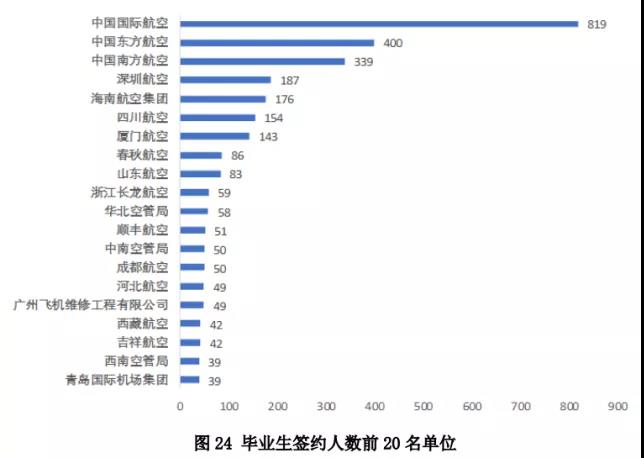 中国民航3.jpg